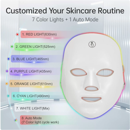 LED Therapy Face Mask For Skin Rejuvenation - SkyeDragon Gifts