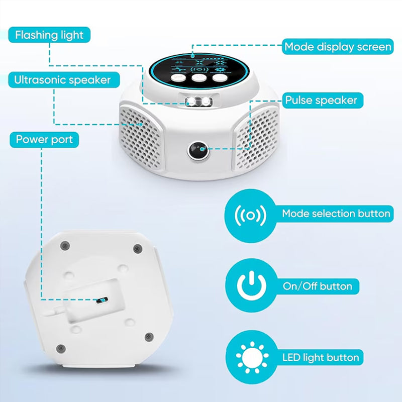 360° Ultrasonic Pest Repeller, High Power Indoor Rodent & Insect Repeller, Safe Plug-in Mosquito & Mouse Control - SkyeDragon Gifts