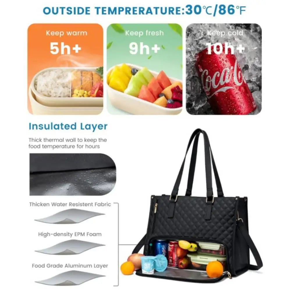 Women's Insulated Lunch Bag - SkyeDragon Gifts