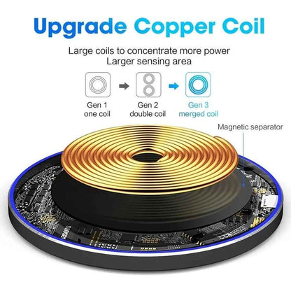 60W Wireless Charger Pad for iPhone & Samsung Phones