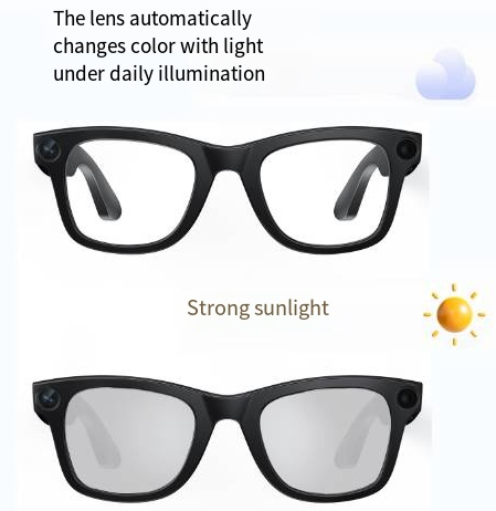 AI Camera Smart Glasses - SkyeDragon Gifts